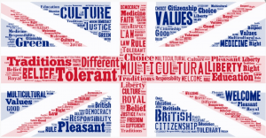 British-Values